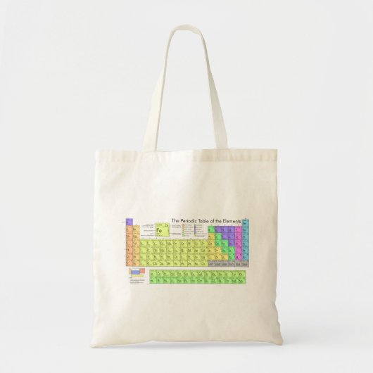 Periodieke tabel van de elementen tote bag (Voorkant)