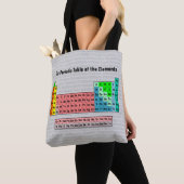 Periodieke tabel van de elementen tote bag (Dichtbij)