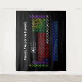 Periodieke tabel van de elementen wandkleed (Voorkant)