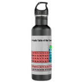 Periodieke tabel van de elementen waterfles  (Voorkant)