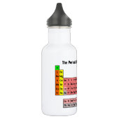 Periodieke tabel van de elementen waterfles  (Links)