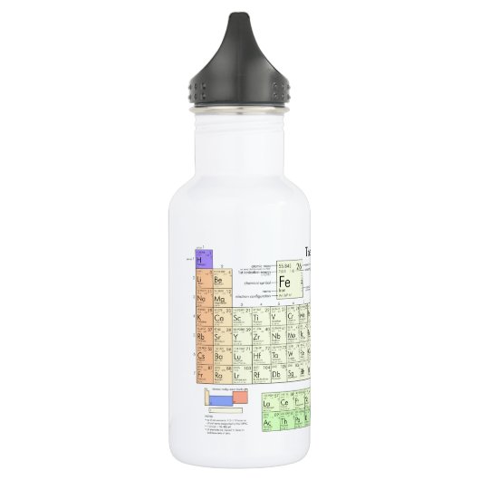 Periodieke tabel van de elementen waterfles  (Links)