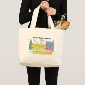 Periodieke tabel van de Elementenzak Grote Tote Bag (Voorkant (product))