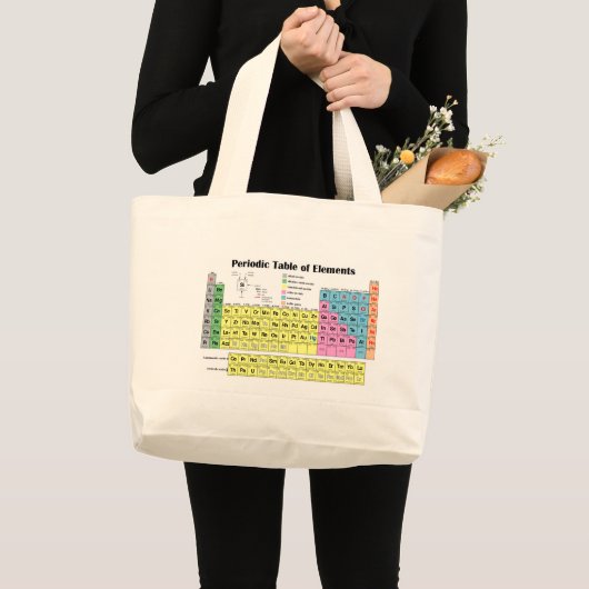 Periodieke tabel van de Elementenzak Grote Tote Bag (Voorkant (product))