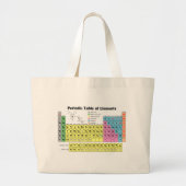 Periodieke tabel van de Elementenzak Grote Tote Bag (Voorkant)