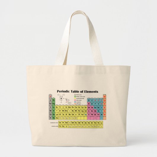 Periodieke tabel van de Elementenzak Grote Tote Bag (Voorkant)