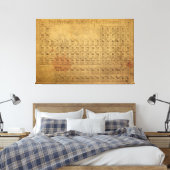 Periodieke tabel van de Elements  Chart Canvas Afdruk (Insitu (Slaapkamer))