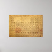 Periodieke tabel van de Elements Chart Canvas Afdruk (Voorkant)
