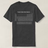 Periodieke tabel van de ElementsScience Nerd Premi T-shirt (Design voorkant)