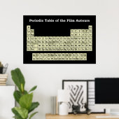 Periodieke tabel van de filmauteurs poster (Thuiskantoor)