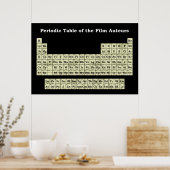 Periodieke tabel van de filmauteurs poster (Keuken)