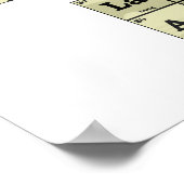 Periodieke tabel van de filmauteurs poster (Hoek)