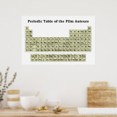 Periodieke tabel van de filmauteurs poster (Keuken)