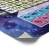 Periodieke tabel van de klassieke elementen - kosm poster (Hoek)