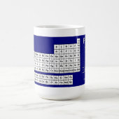 Periodieke tabel van de Mok Elementen - Blauw (Center)