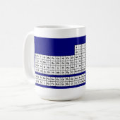 Periodieke tabel van de Mok Elementen - Blauw (Voorkant links)