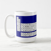 Periodieke tabel van de Mok Elementen - Blauw (Links)