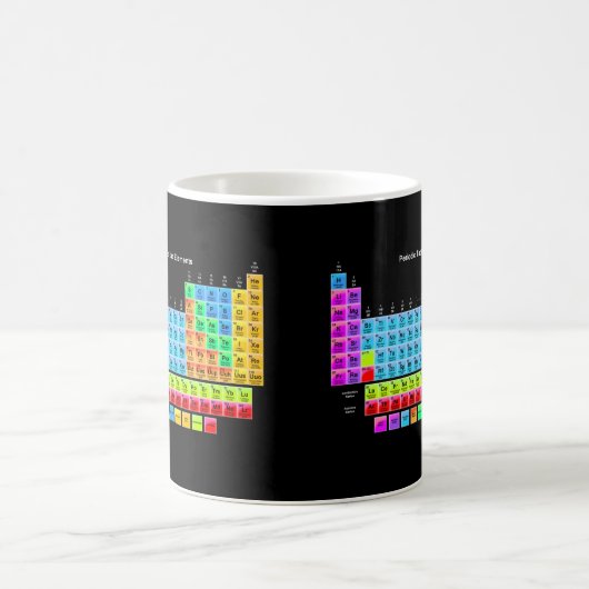 Periodieke tabel van de Mok Elementen Koffie (Center)