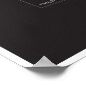 Periodieke tabel van de Olympische liften Poster (Hoek)