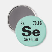 Periodieke tabel van de Sjabloon Elementen Magneet (Voorkant / Achterkant)