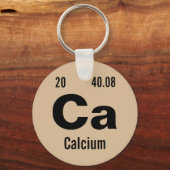 Periodieke tabel van de Sjabloon Elementen Sleutelhanger (Voorkant)