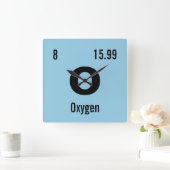 Periodieke tabel van de Sjabloon Elementen Vierkante Klok (Huis)