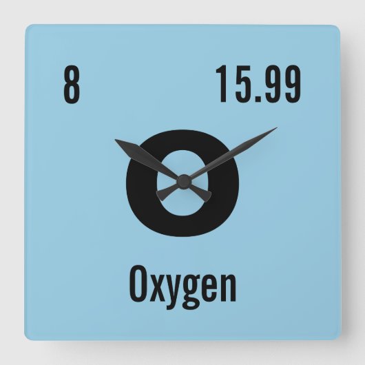 Periodieke tabel van de Sjabloon Elementen Vierkante Klok (Voorkant)
