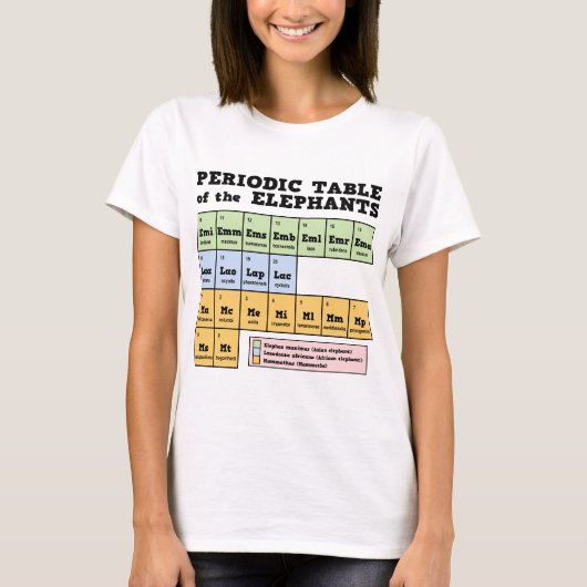 Periodieke tabel van de weeshuizen t-shirt (Voorkant)
