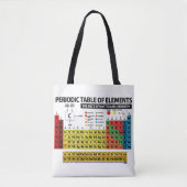 PERIODIEKE TABEL VAN ELEMENTEN - 2017 TOTE BAG (Voorkant)