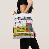 PERIODIEKE TABEL VAN ELEMENTEN - 2017 TOTE BAG (Dichtbij)