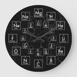 PERIODIEKE TABEL VAN ELEMENTEN - 24 UUR GROTE KLOK