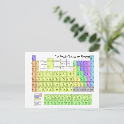 Periodieke tabel van elementen briefkaart (Staand voorkant)