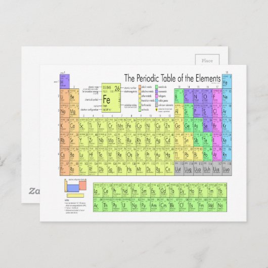 Periodieke tabel van elementen briefkaart (Voorkant / Achterkant)
