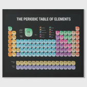 Periodieke tabel van elementen cadeaupapier (Vlak)