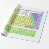 Periodieke tabel van elementen cadeaupapier (Uitgerold)