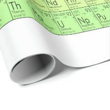 Periodieke tabel van elementen