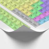 Periodieke tabel van elementen cadeaupapier (Hoek)