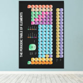 Periodieke tabel van elementen canvas afdruk (Insitu (Houten vloer))