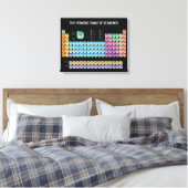 Periodieke tabel van elementen canvas afdruk (Insitu (Slaapkamer))