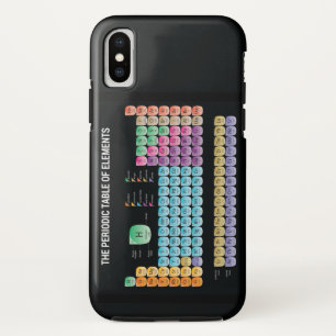 Periodieke tabel van elementen Case-Mate iPhone case