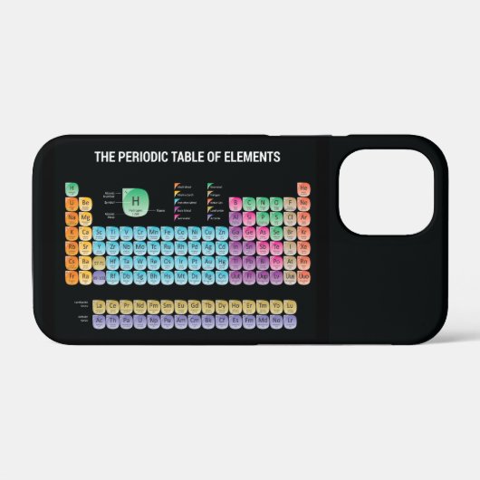 Periodieke tabel van elementen Case-Mate iPhone case (Achterkant (horizontaal))