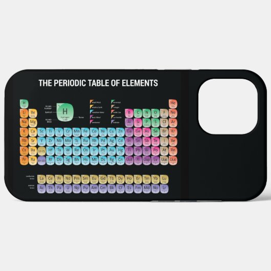 Periodieke tabel van elementen Case-Mate iPhone case (Achterkant (horizontaal))