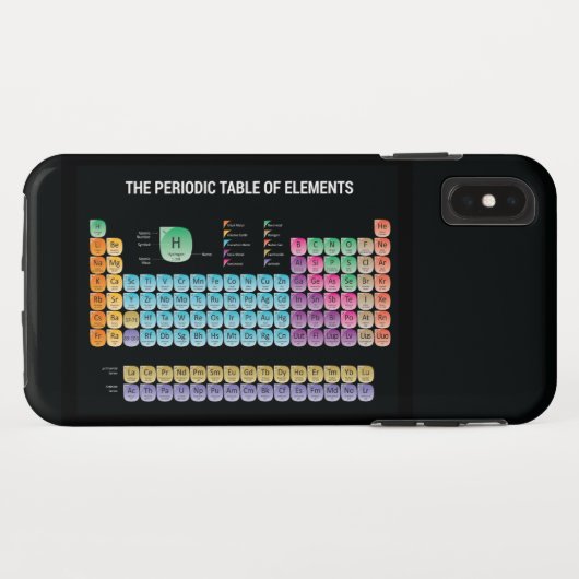 Periodieke tabel van elementen Case-Mate iPhone case (Achterkant (horizontaal))