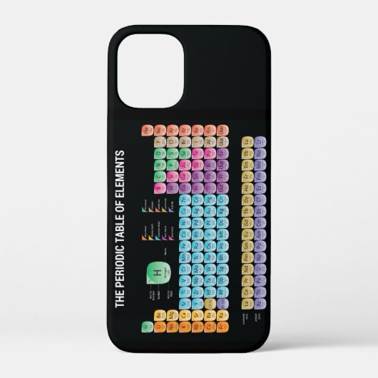 Periodieke tabel van elementen Case-Mate iPhone case (Achterkant)