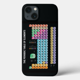 Periodieke tabel van elementen Case-Mate iPhone case