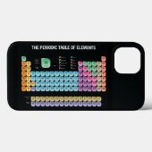 Periodieke tabel van elementen Case-Mate iPhone case (Achterkant (horizontaal))