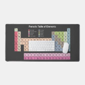Periodieke Tabel van Elementen Dark Desk Mat (Keyboard & Muis)