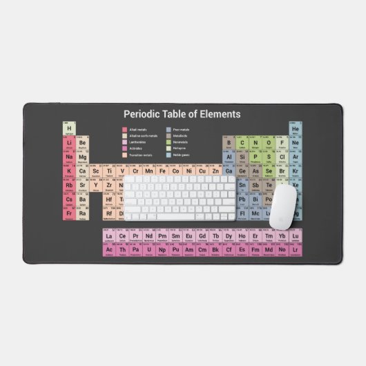 Periodieke Tabel van Elementen Dark Desk Mat (Keyboard & Muis)