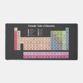 Periodieke Tabel van Elementen Dark Desk Mat (Voorkant)