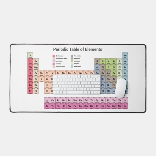 Periodieke tabel van elementen Desk Mat (Keyboard & Muis)